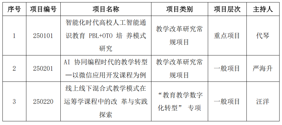 QQ_1748746586404.png