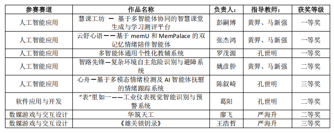 QQ_1780285885550601.png